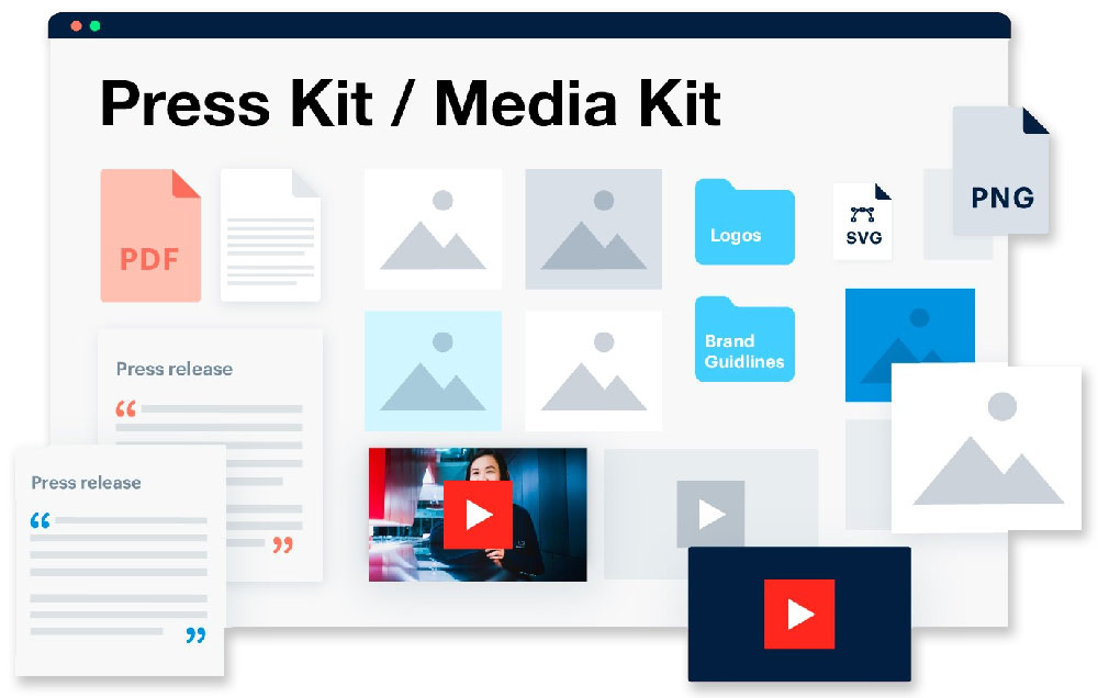 Press Kit Media Kit Instructions and info for your Simple Media Kit